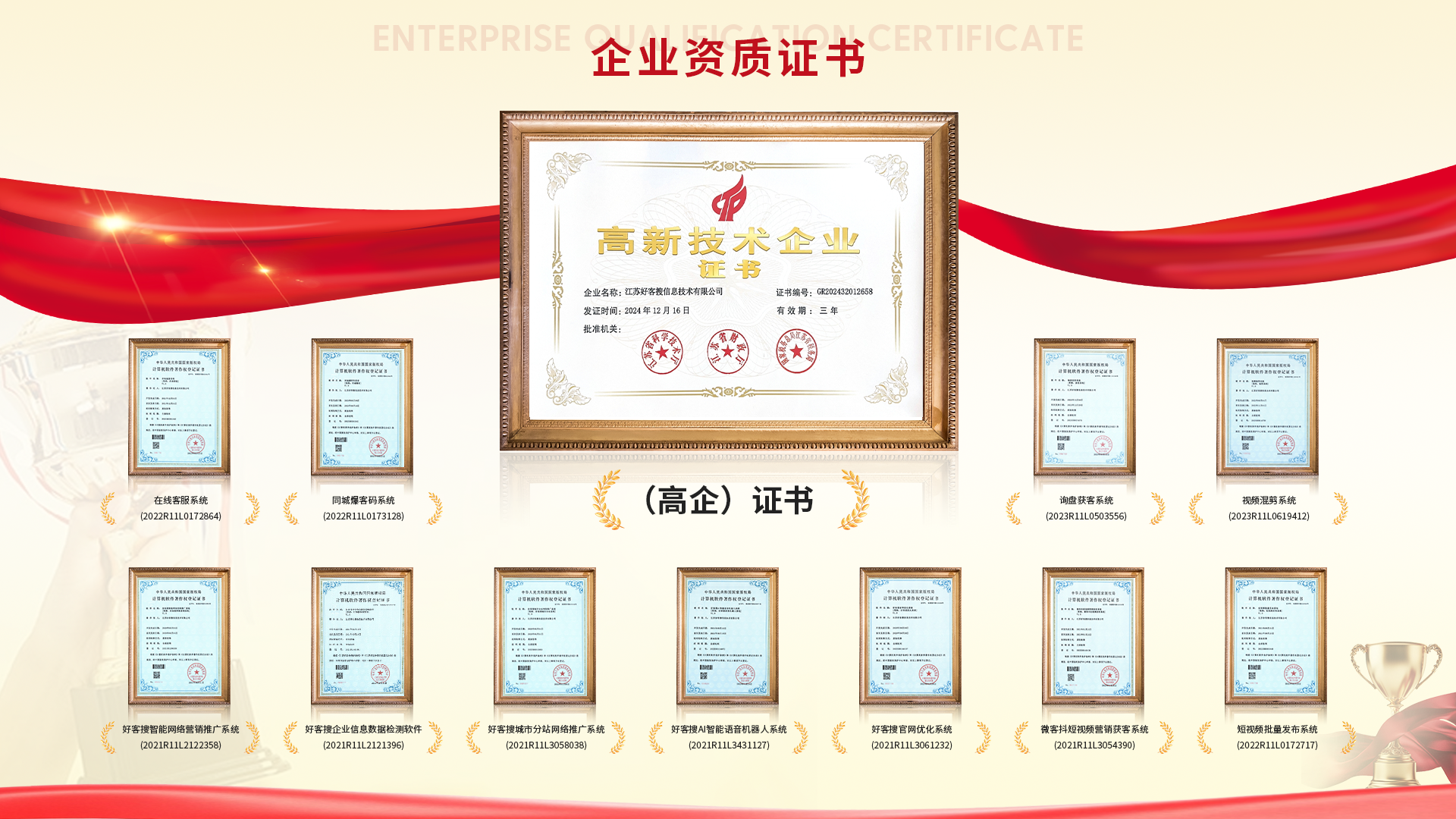 开鲁网站排名收录的几条秘密，很少有人知道